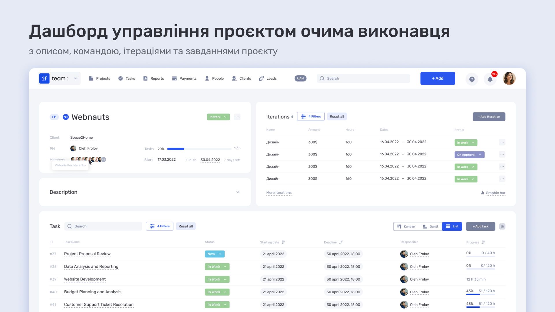 Дашборд-управління-проєктом-очима-виконавця-if.team_.jpg
