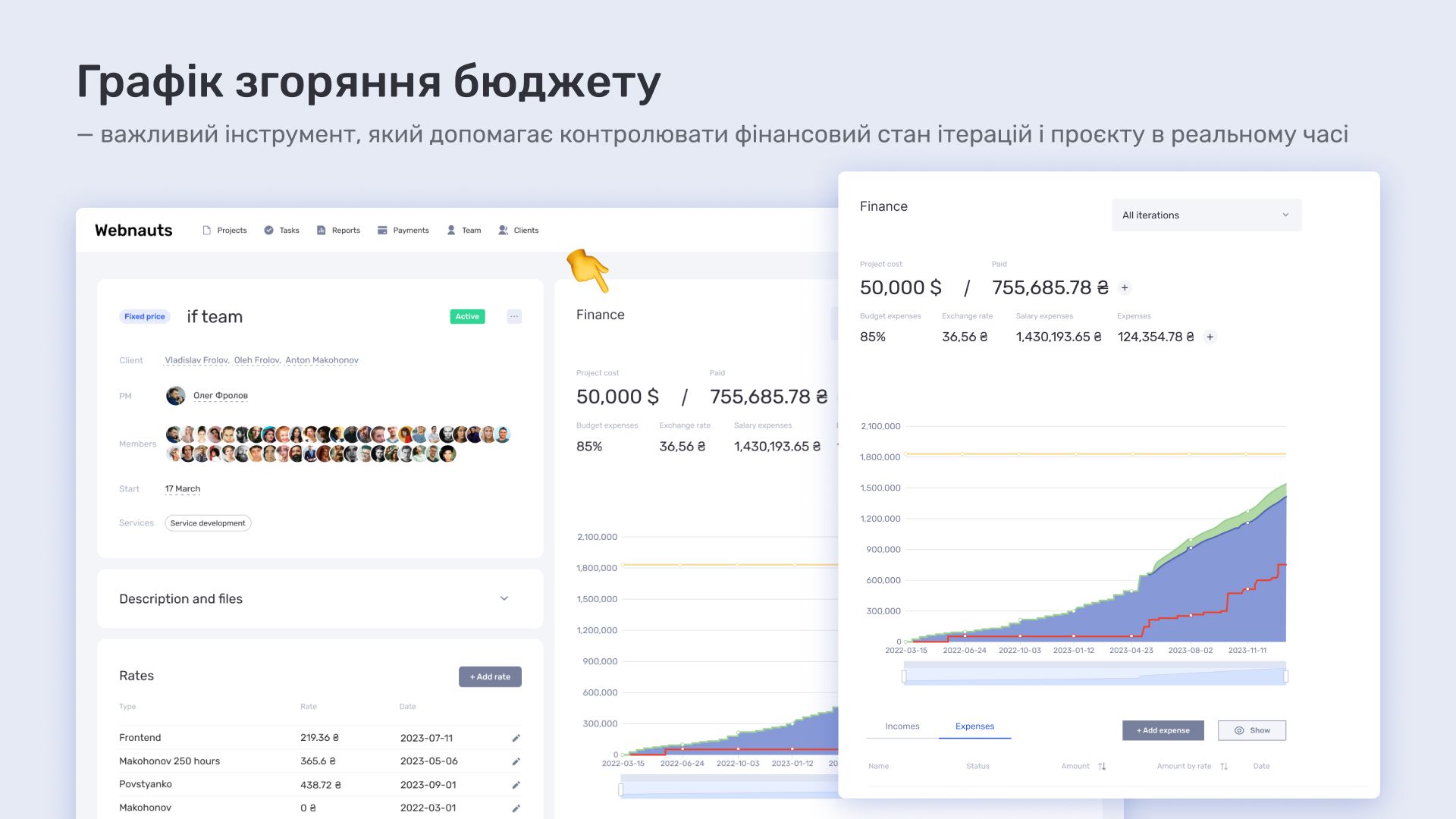 Графік-згоряння-бюджету-в-системі-if.team_.jpg