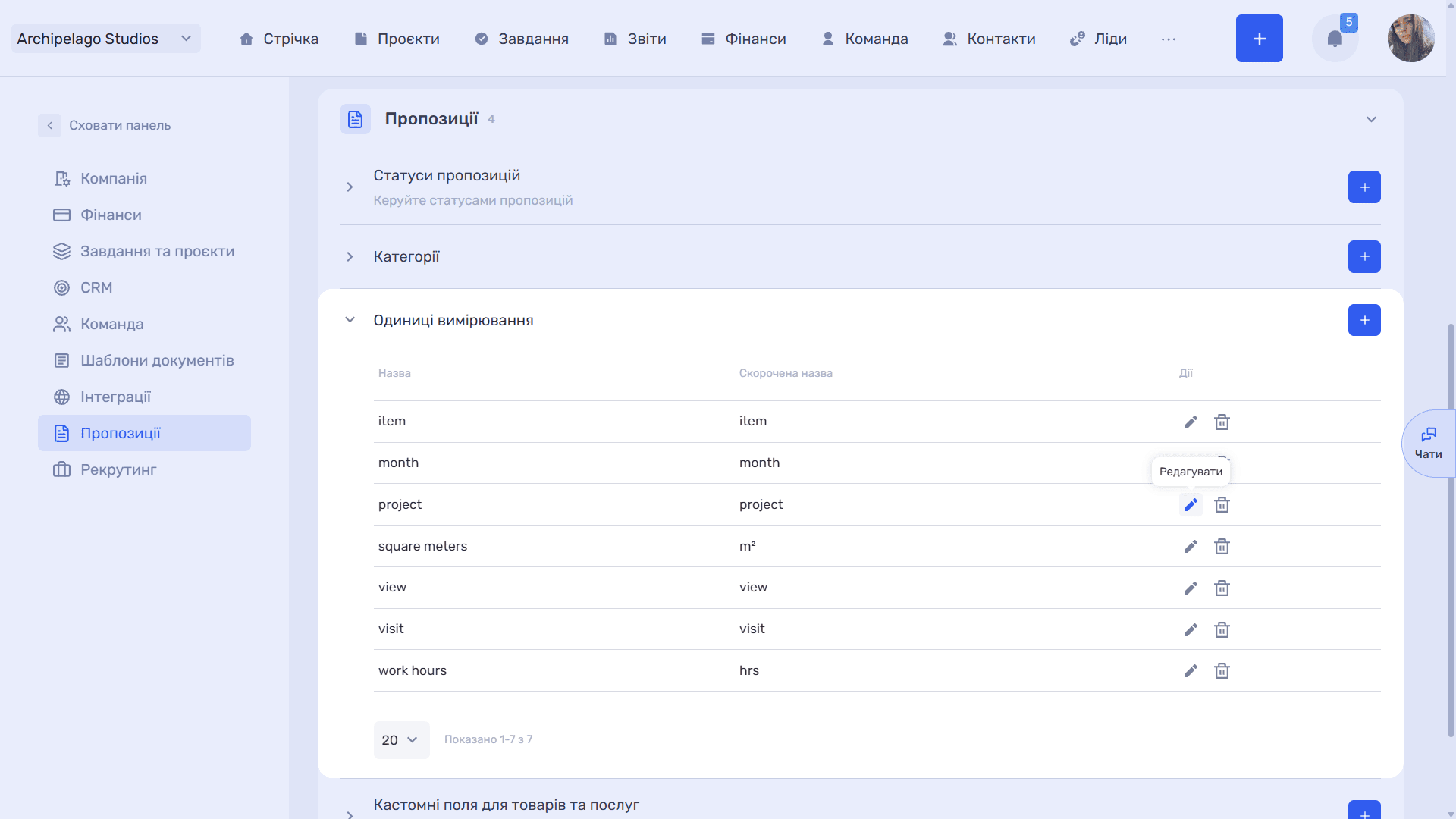 Пропозиції