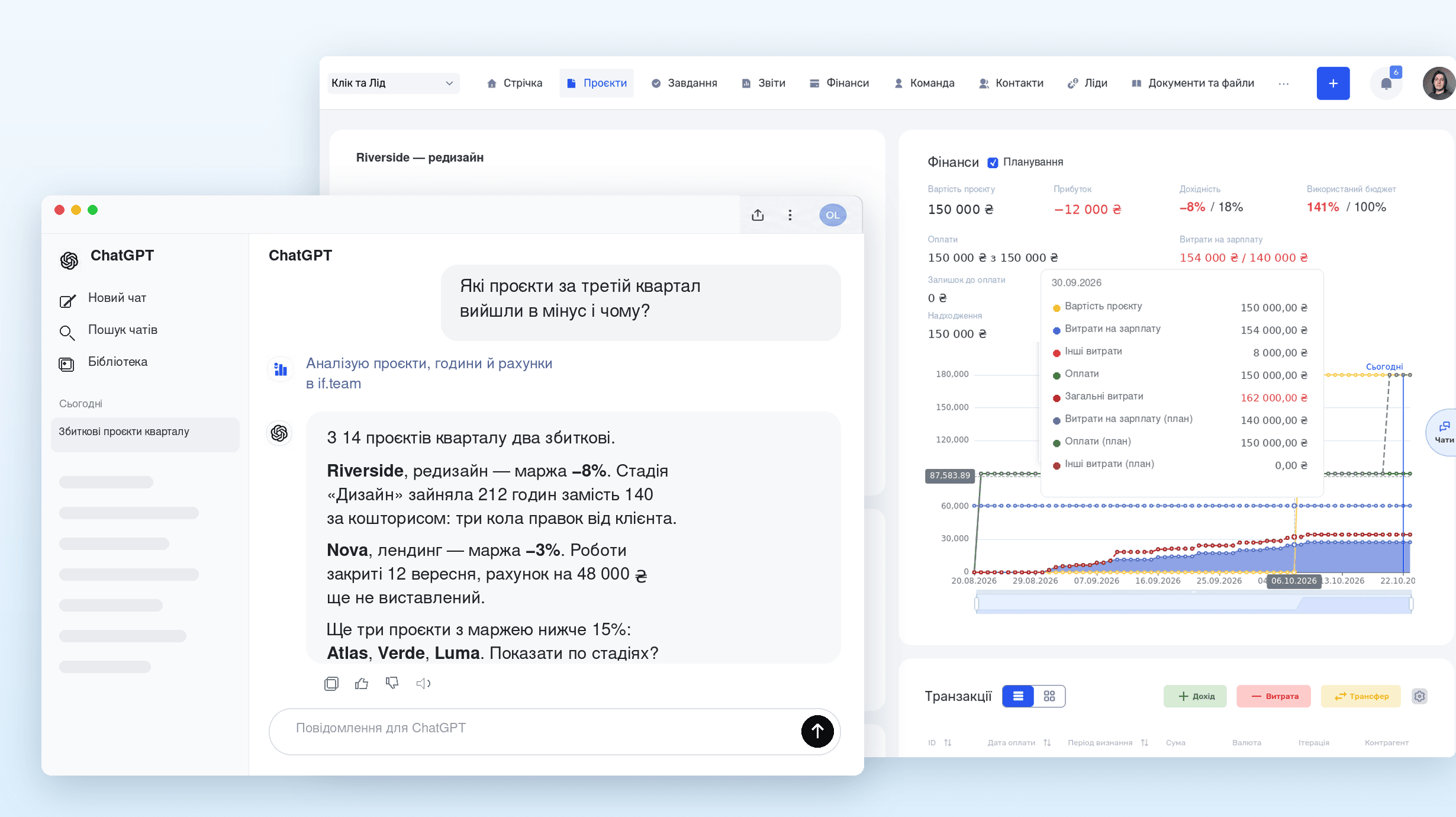 ChatGPT відповідає, які проєкти збиткові, поруч — фінанси проєкту в if.team
