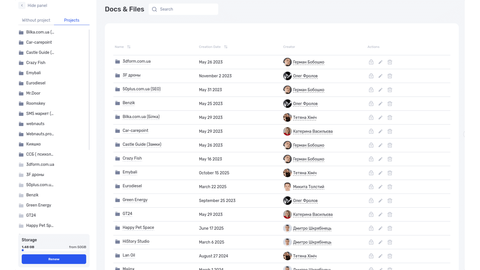 Project information is scattered across chats and files