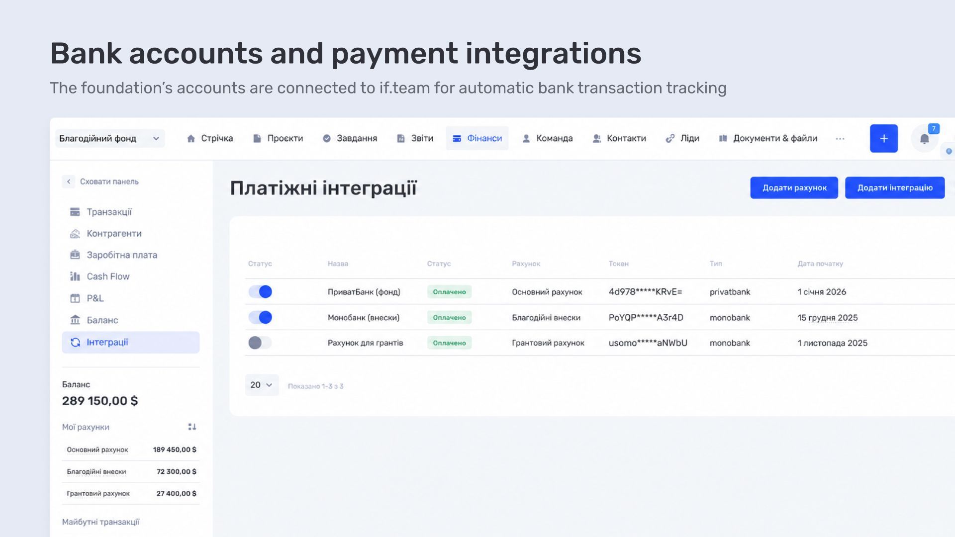 Foundation accounts in the system