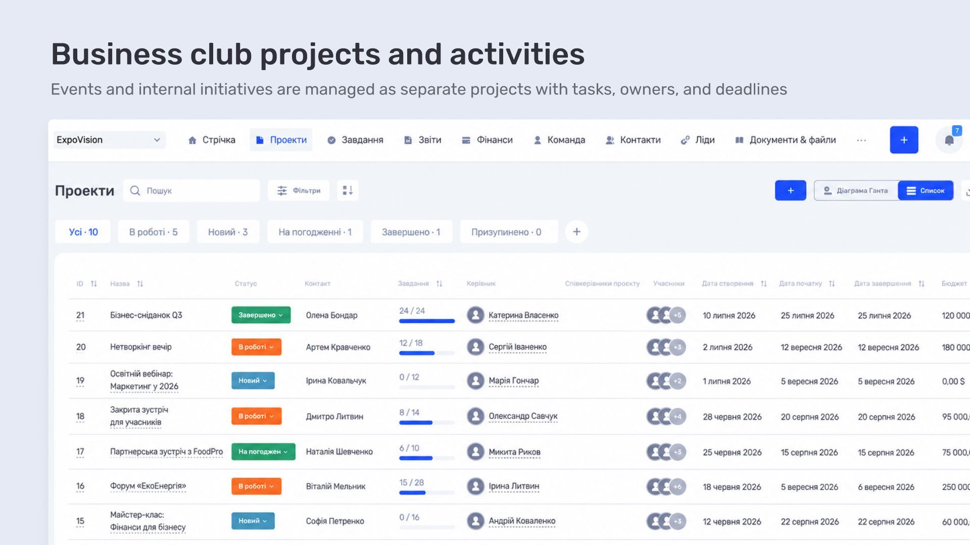 Events and activities