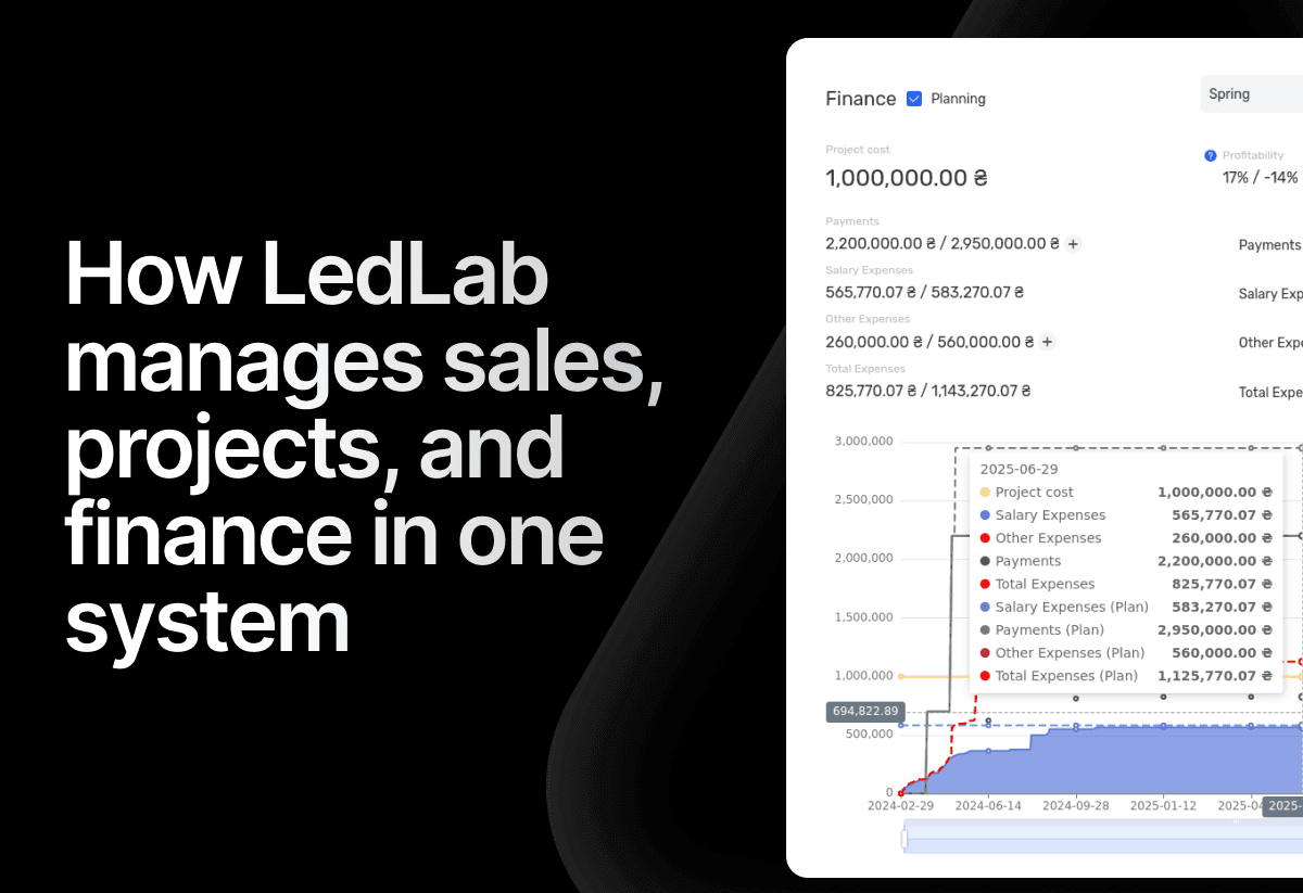 if.team × How the electrical engineering company LedLab built a full workflow from leads to company finances using if.team