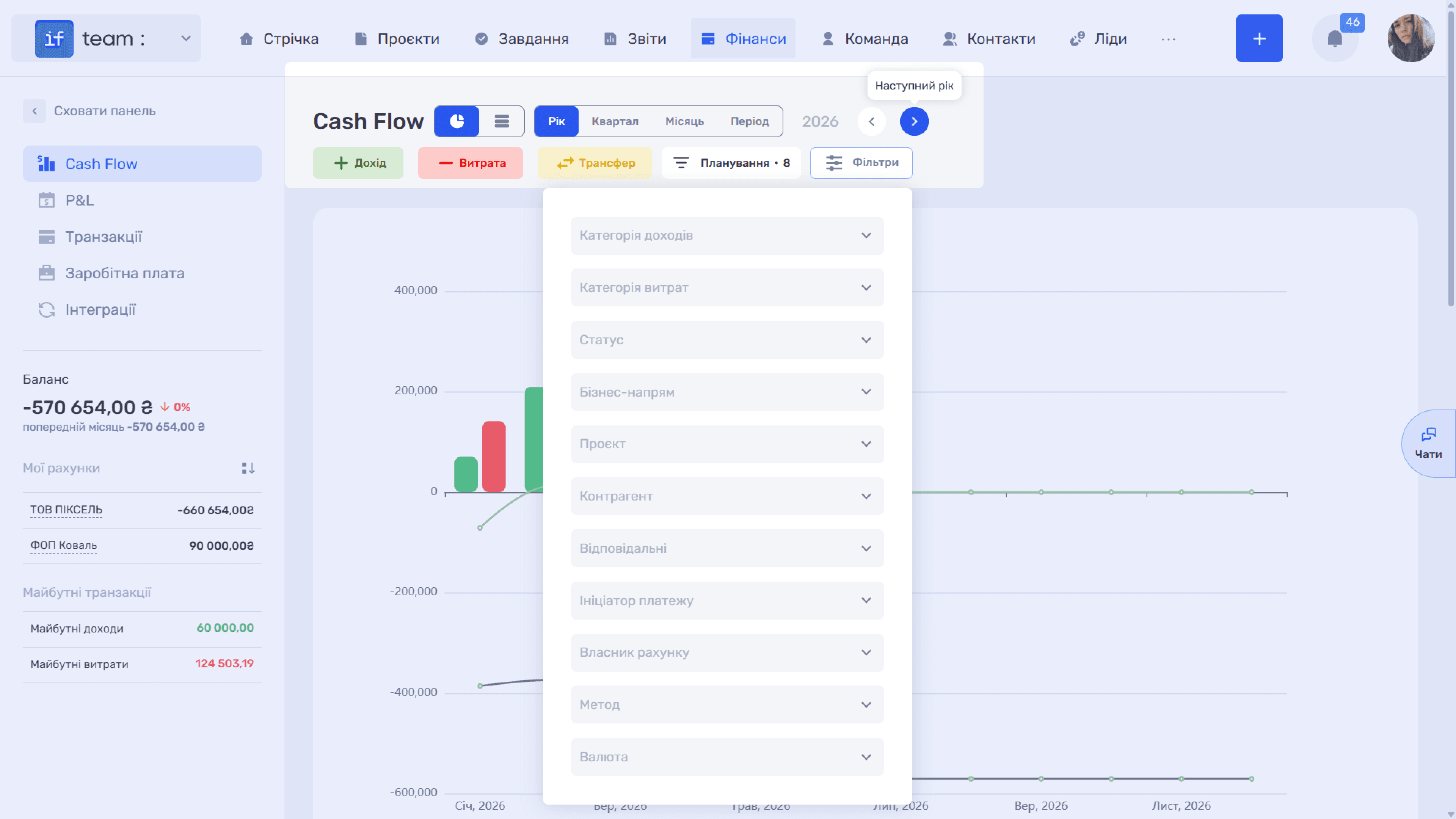 cashflow-огляд-image-1.png