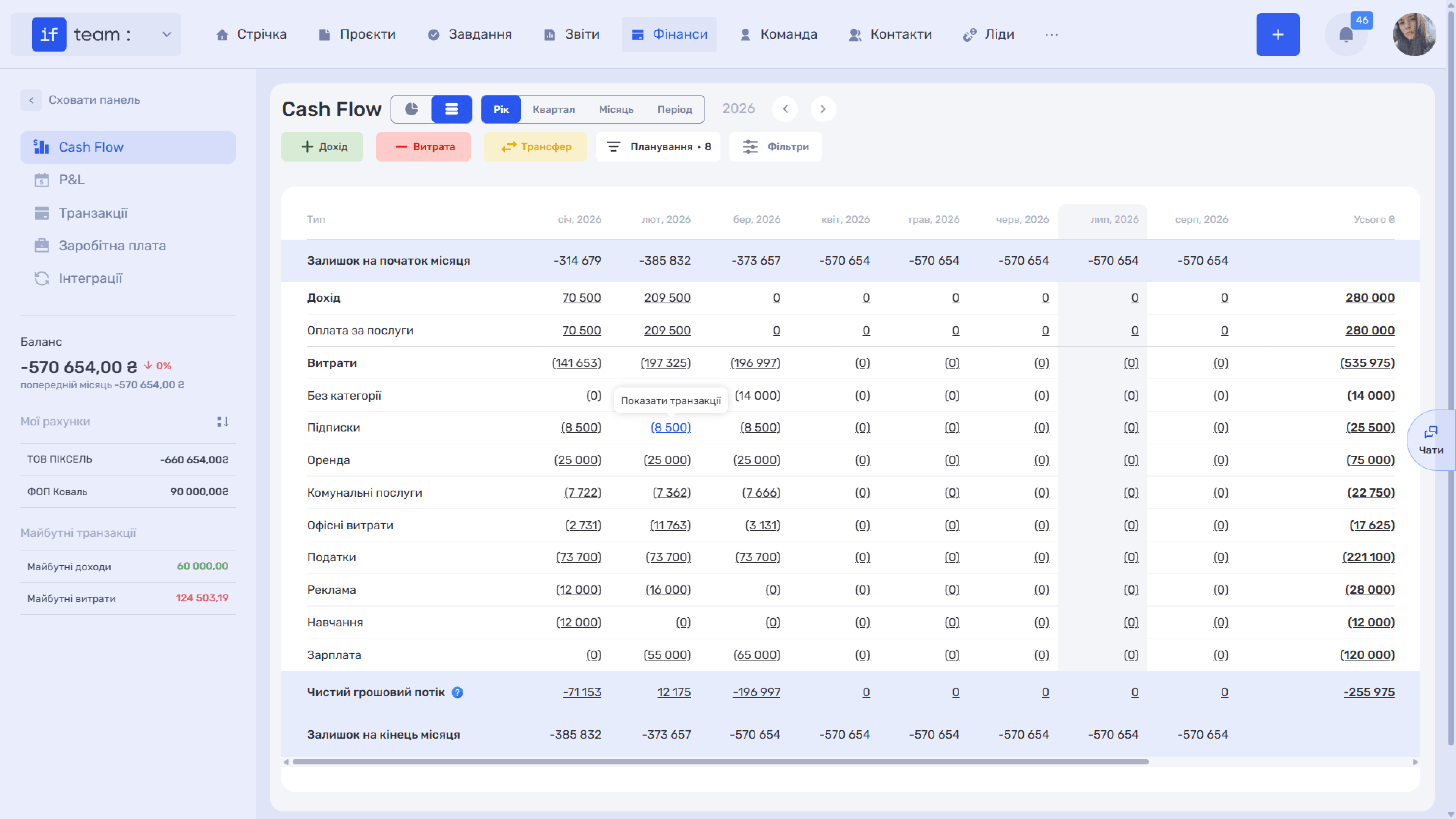 cashflow-огляд-image-8.png
