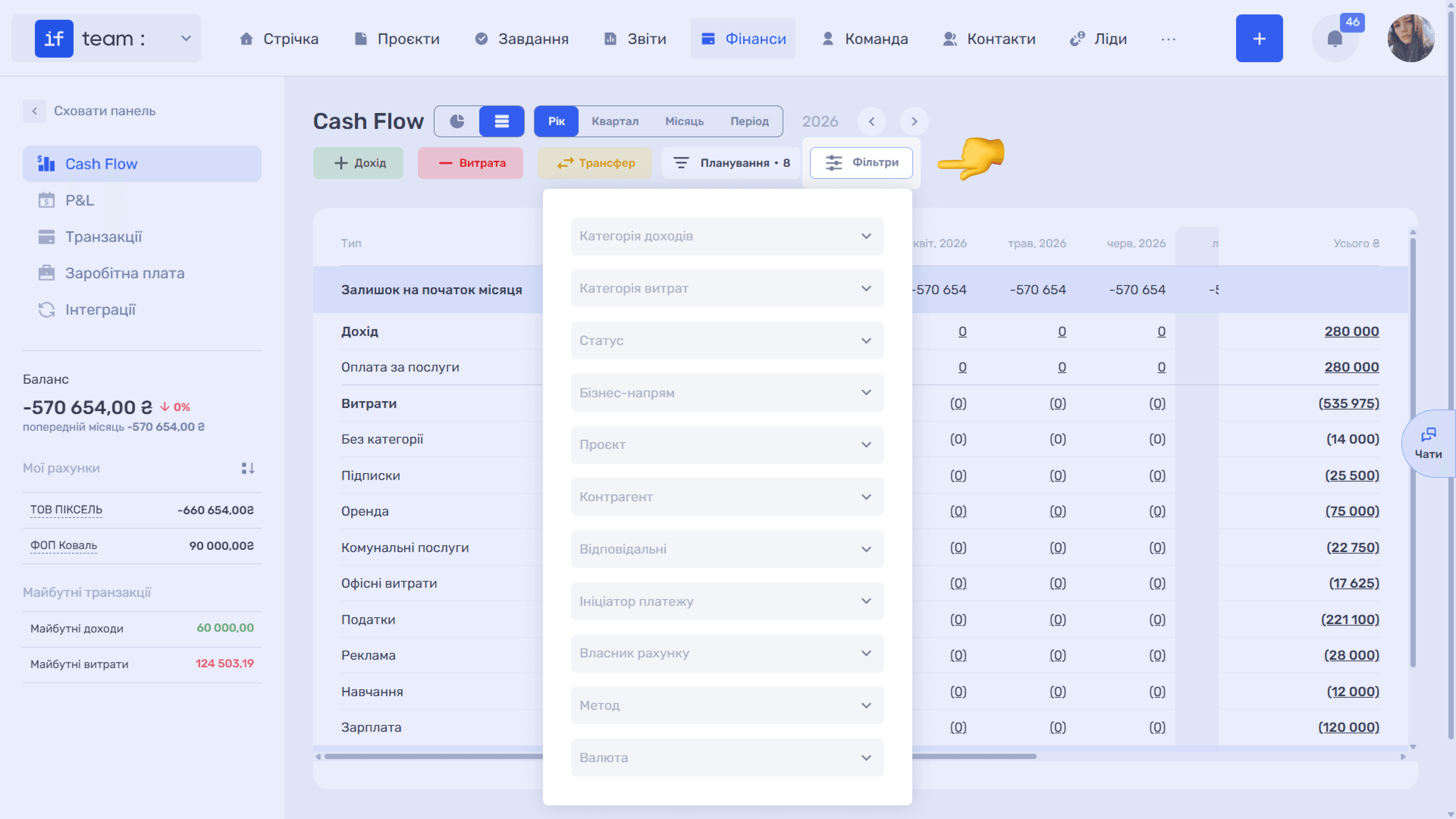 cashflow-огляд-image-9.png