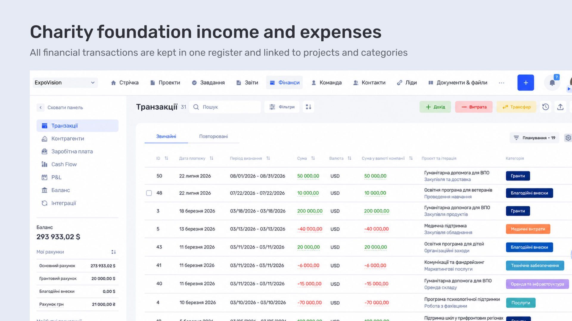 Income and expenses in one register