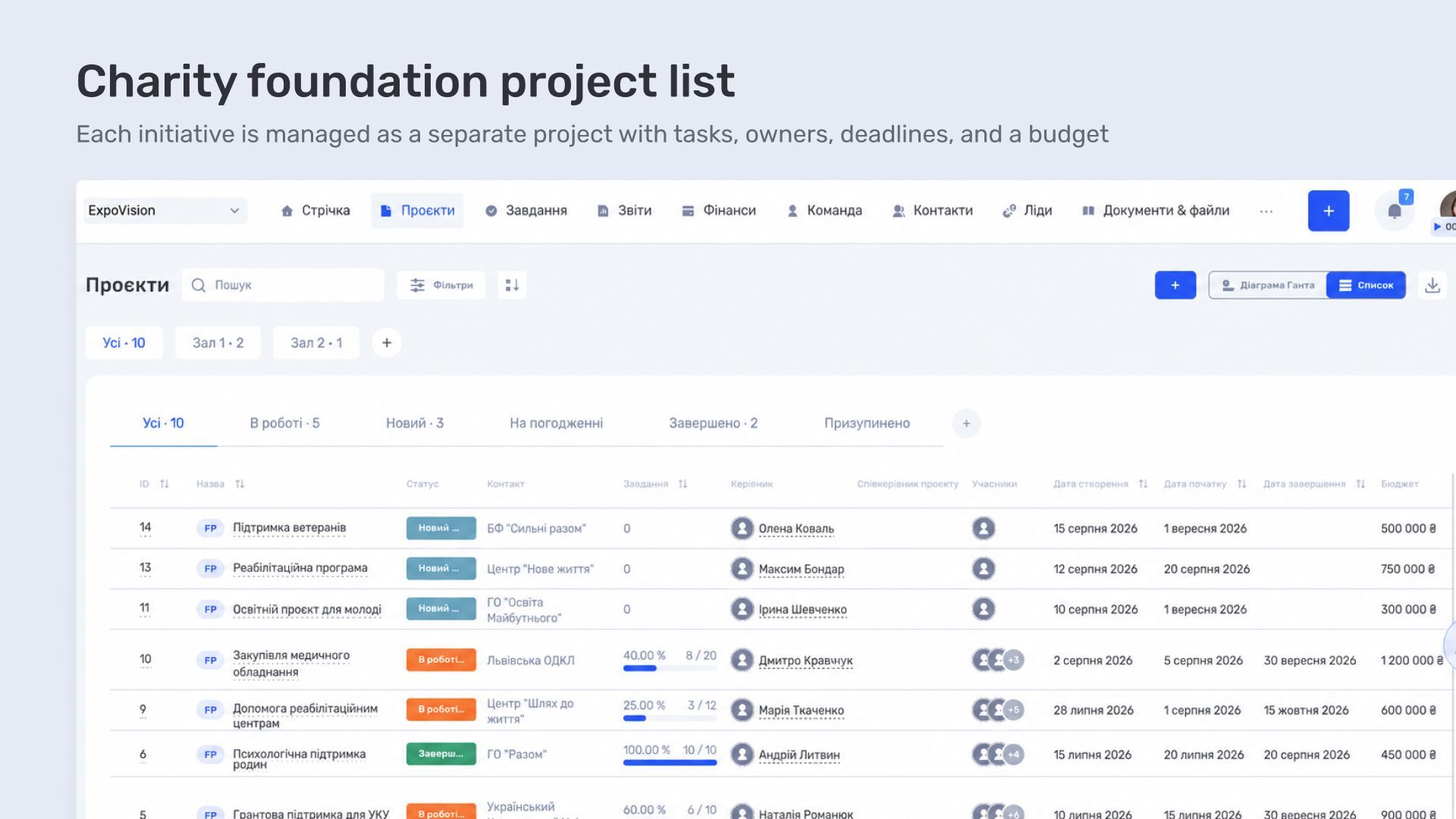 A dedicated workspace for every project
