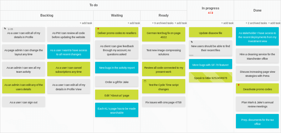 event-driven_kanban-board.png