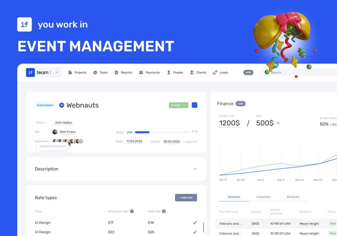 How an Event Agency Organized an Event in 7 Days with a 1 Million UAH Budget Using if.team