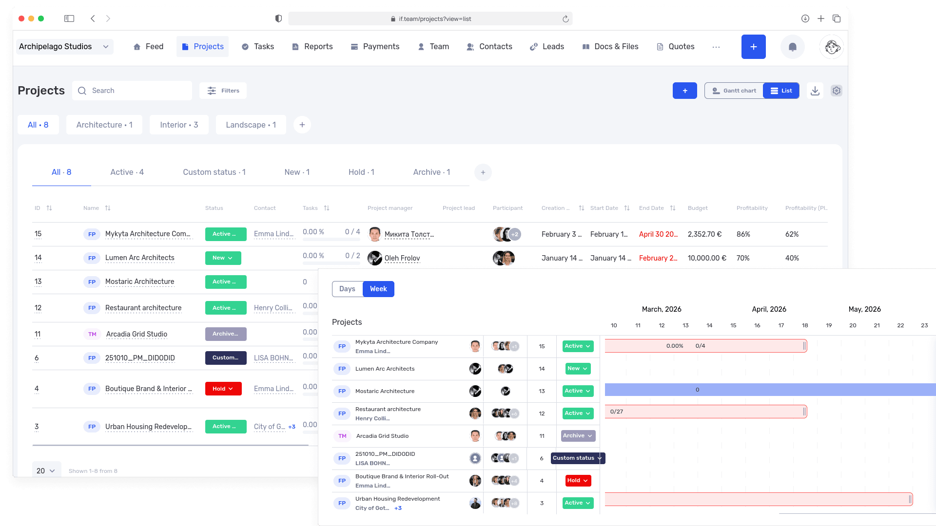 Project Management