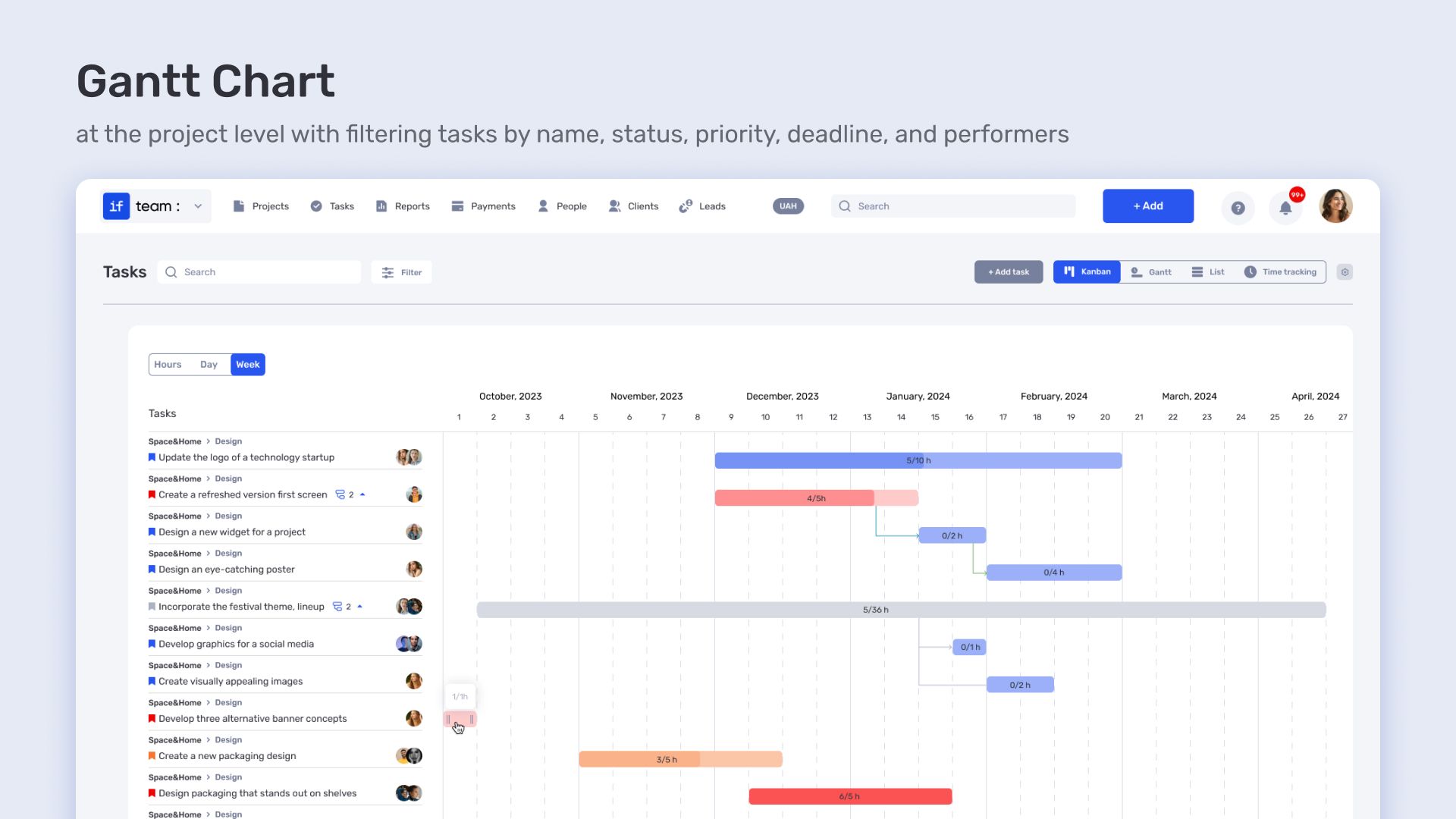 gantt-chart-in-if.team_.jpg