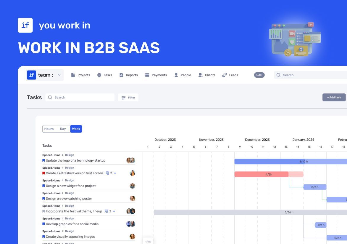 if.team PSA Software Use Case for B2B SaaS Products