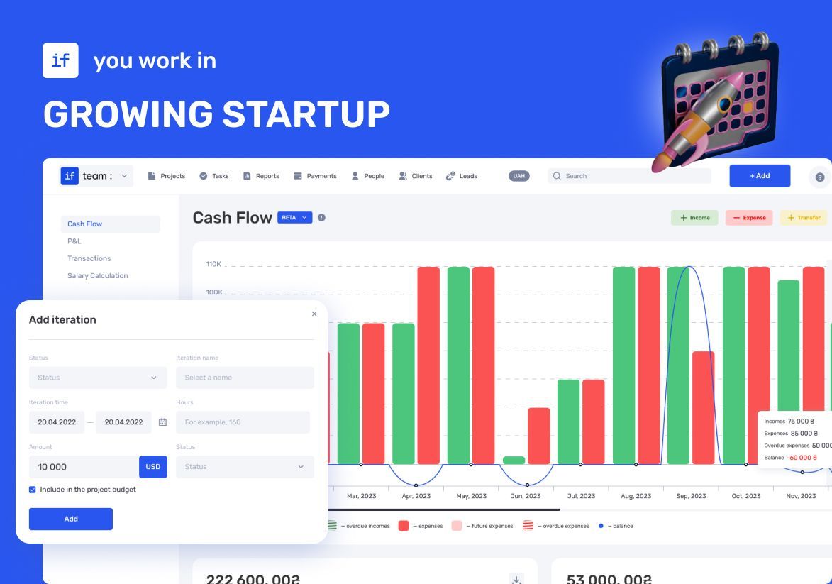 if.team × ERP System for a Startup: A Real Case of Organizing Subscriptions and Finances With If.team