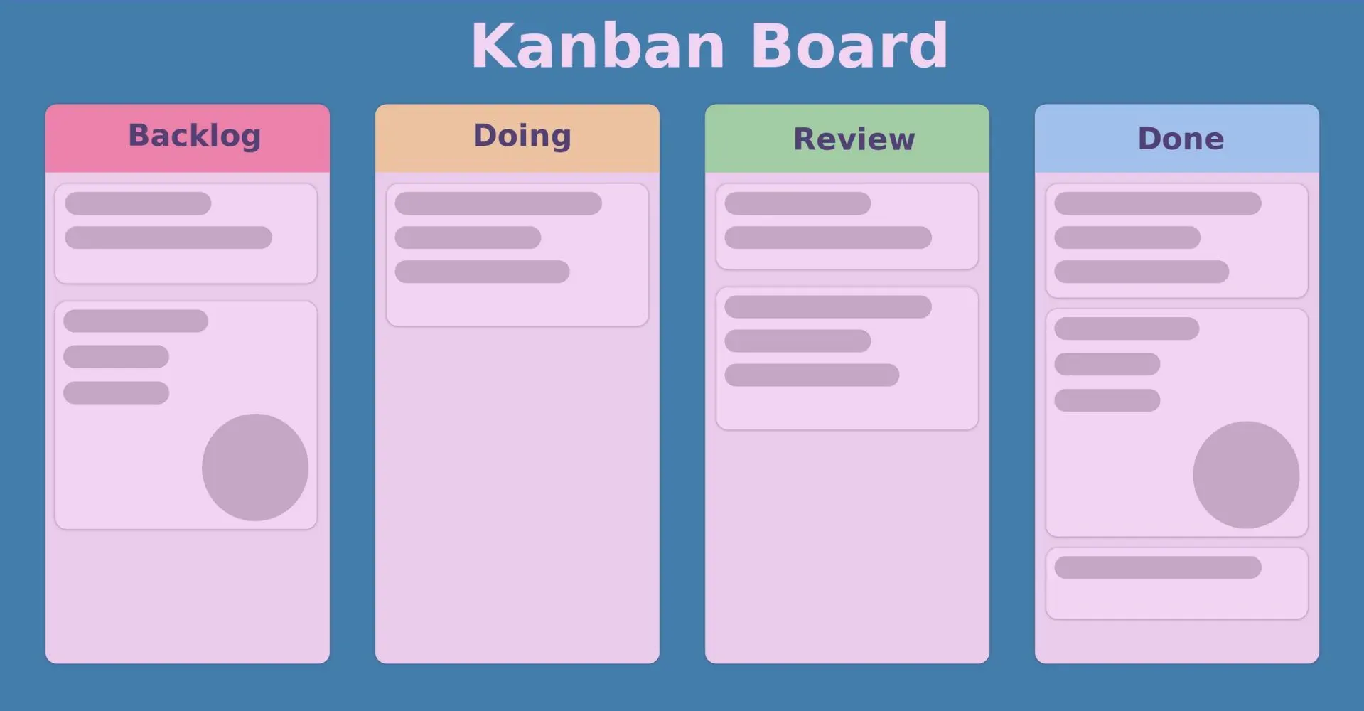 kanban-board-1784968835.webp
