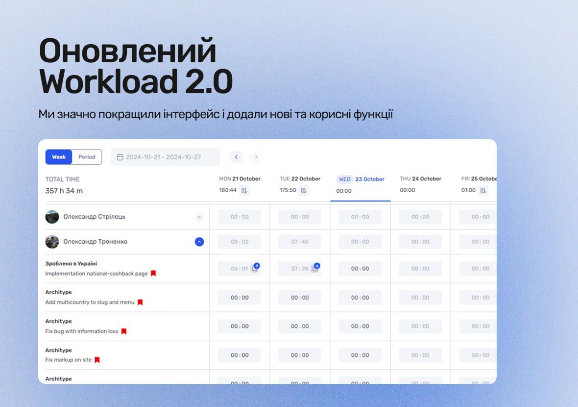Updated Workload 2.0 — User-Friendly Interface and New Features for Time Management