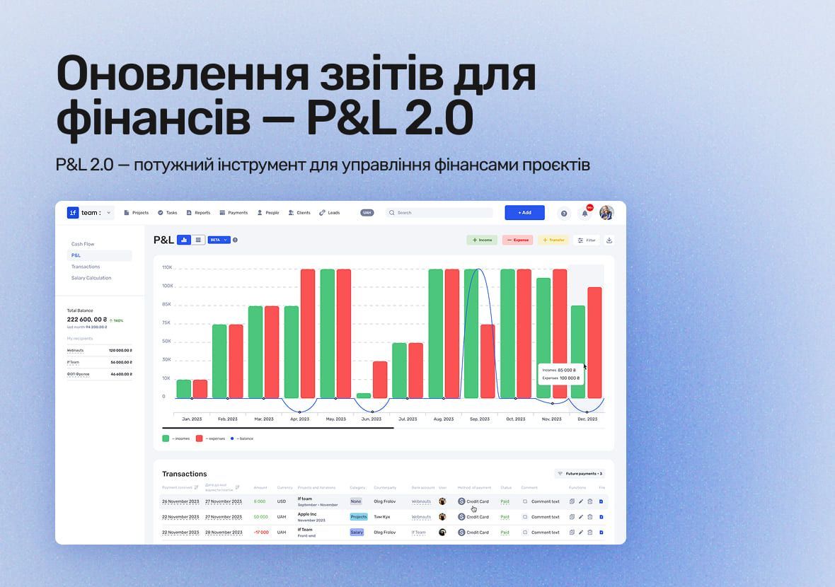 Your finances under control — meet P&L 2.0
