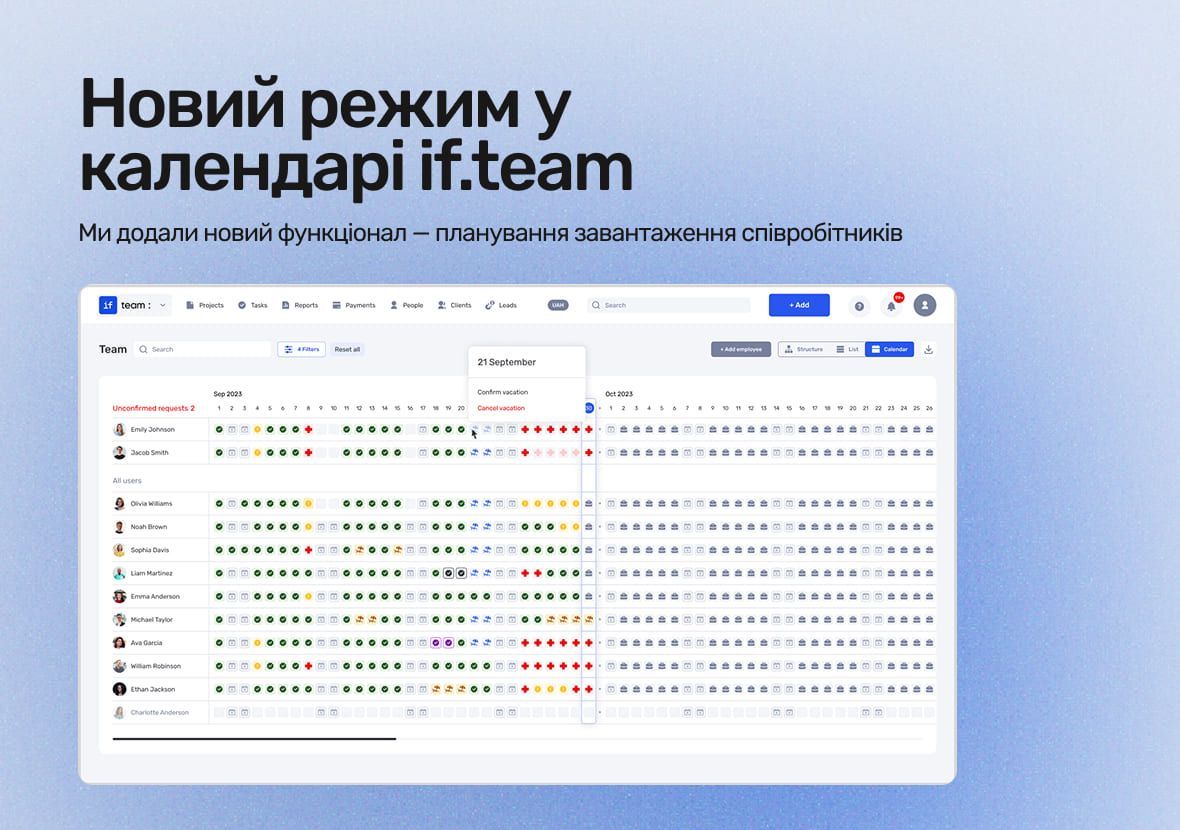 New Mode in the if.team Calendar — Workload Planning