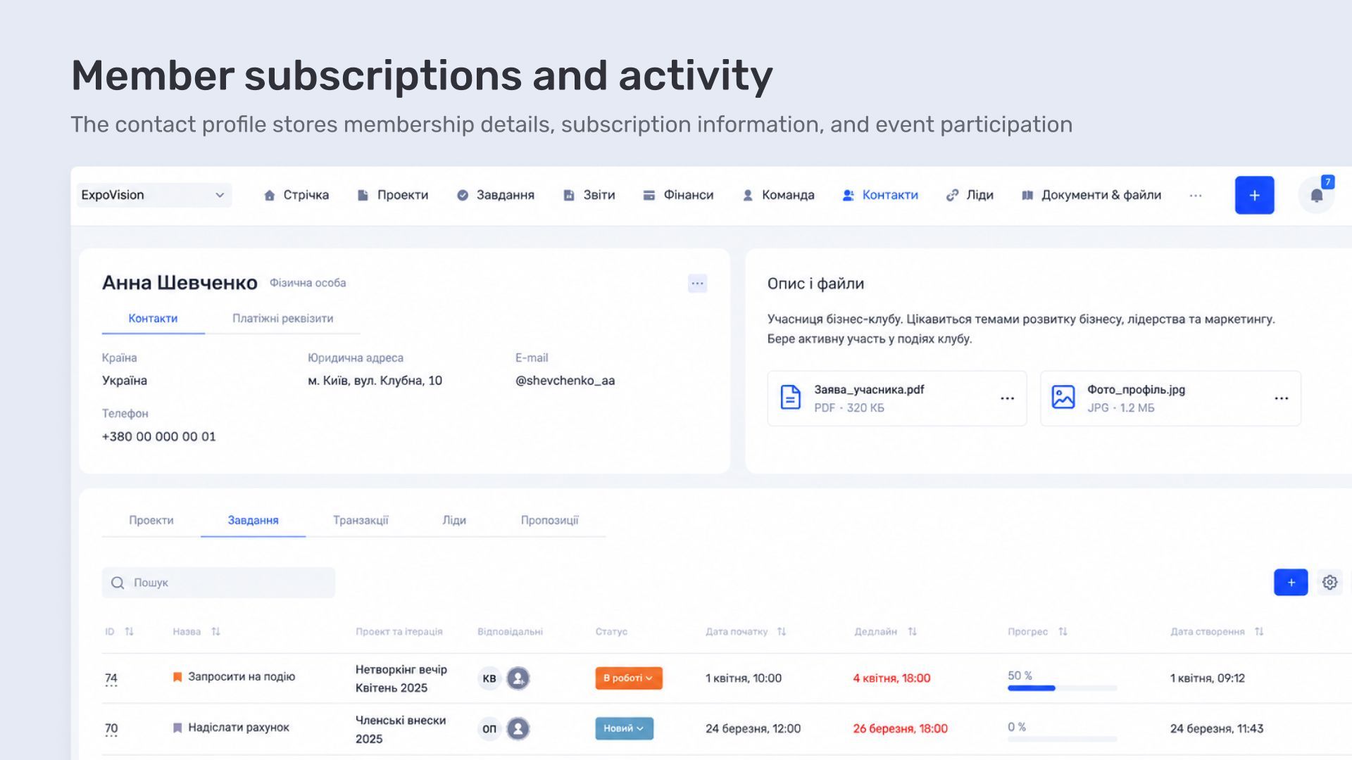 Subscriptions and participation in the community