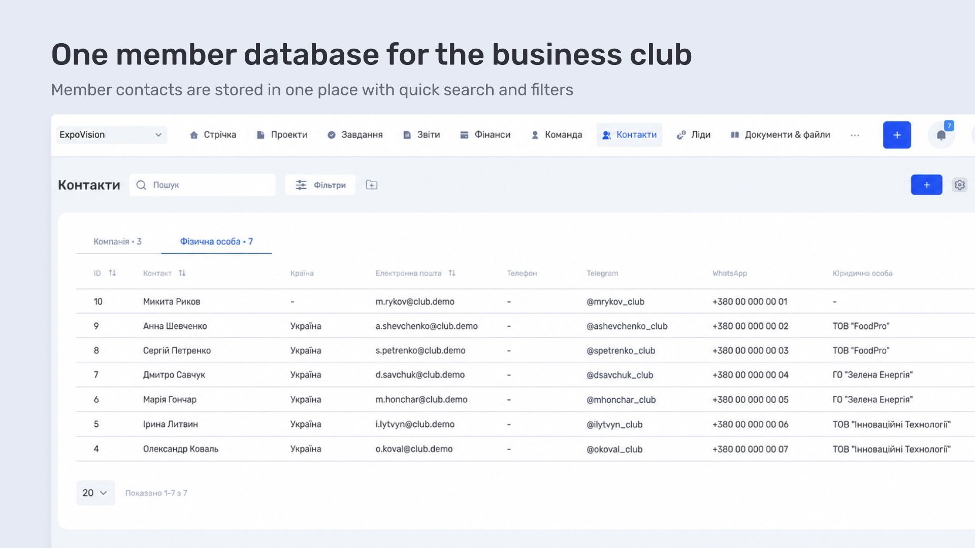 One member database for the business club