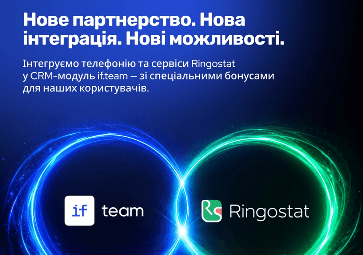 if.team integrates with Ringostat for call automation