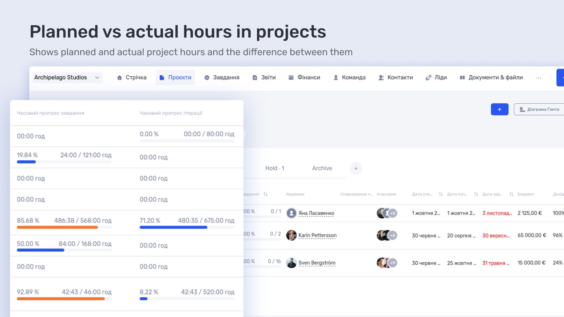 planned-vs-actual-hours-in-projects.jpg
