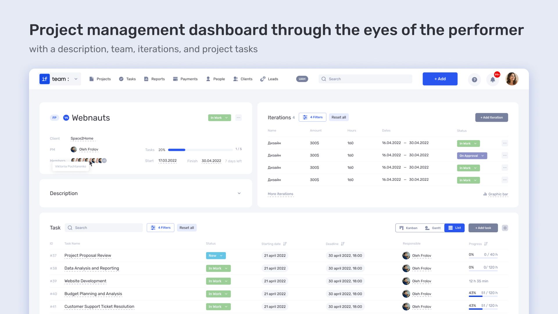 project-management-dashboard-through-the-eyes-of-an-if.team-executive.jpg