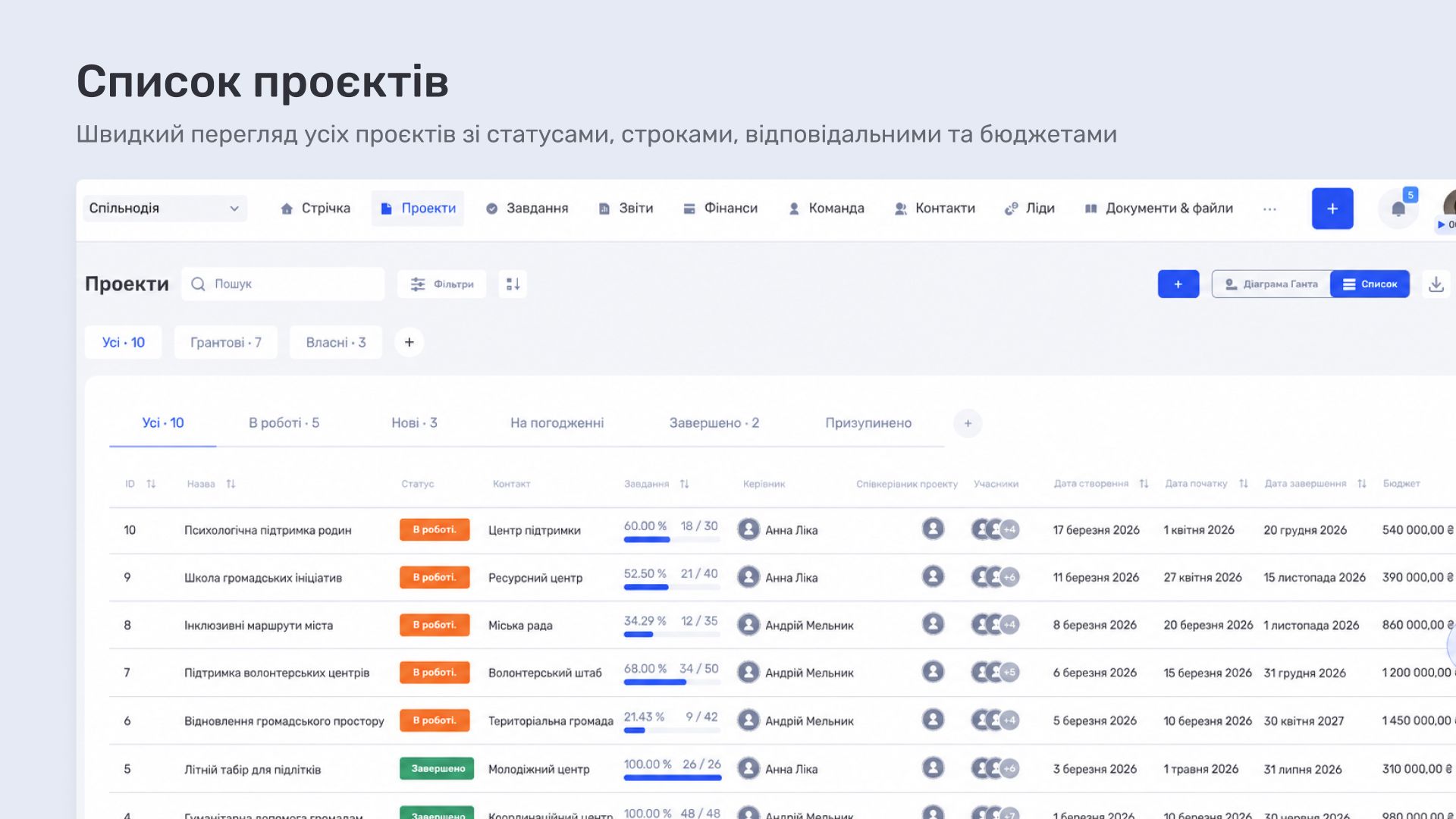 список-проєктів-го.jpg