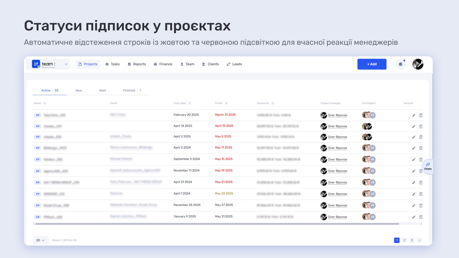 statusi-pidpisok-u-proєktah-v-servisi-if.team4_.jpg