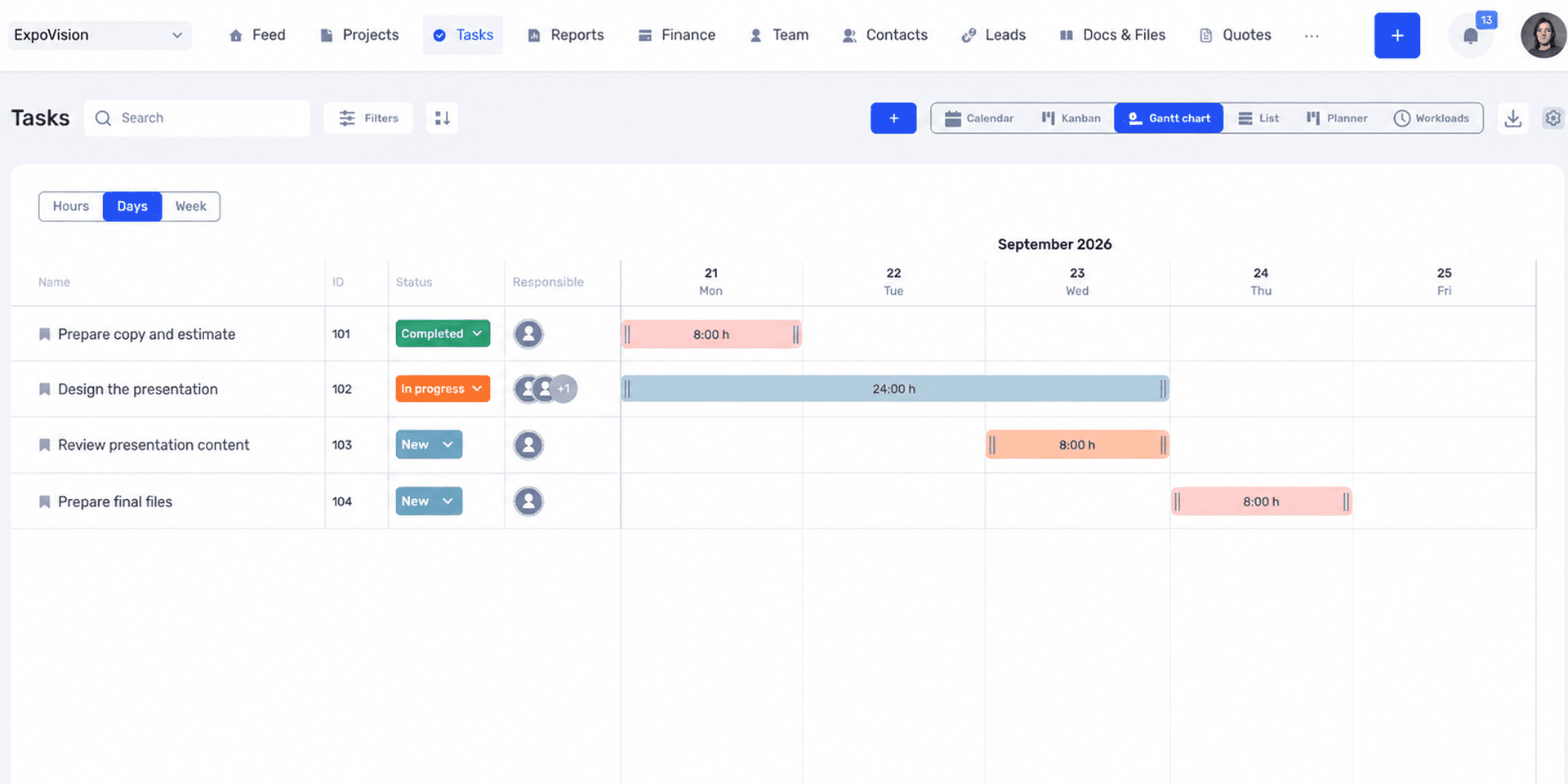 Dependencies between presentation tasks on the Gantt chart in if.team.