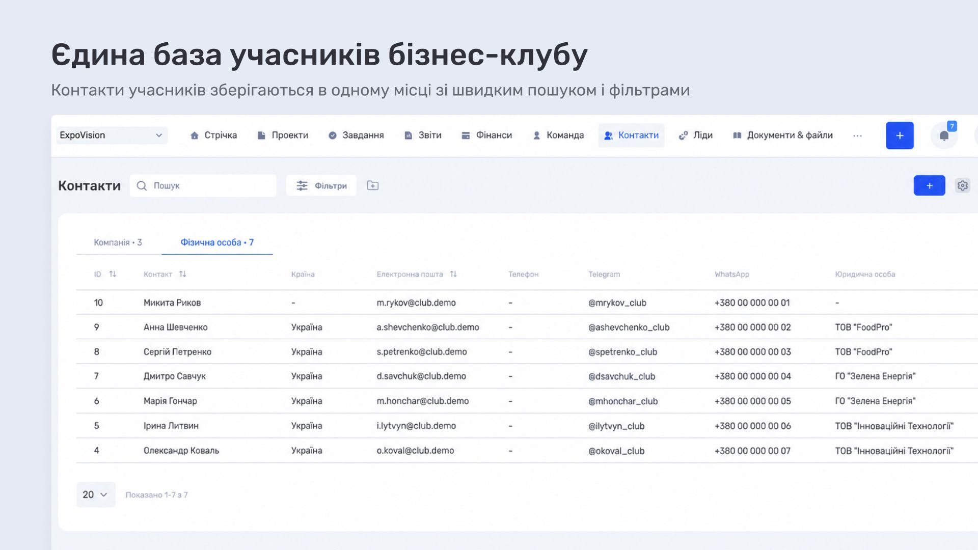 Єдина база учасників бізнес-клубу